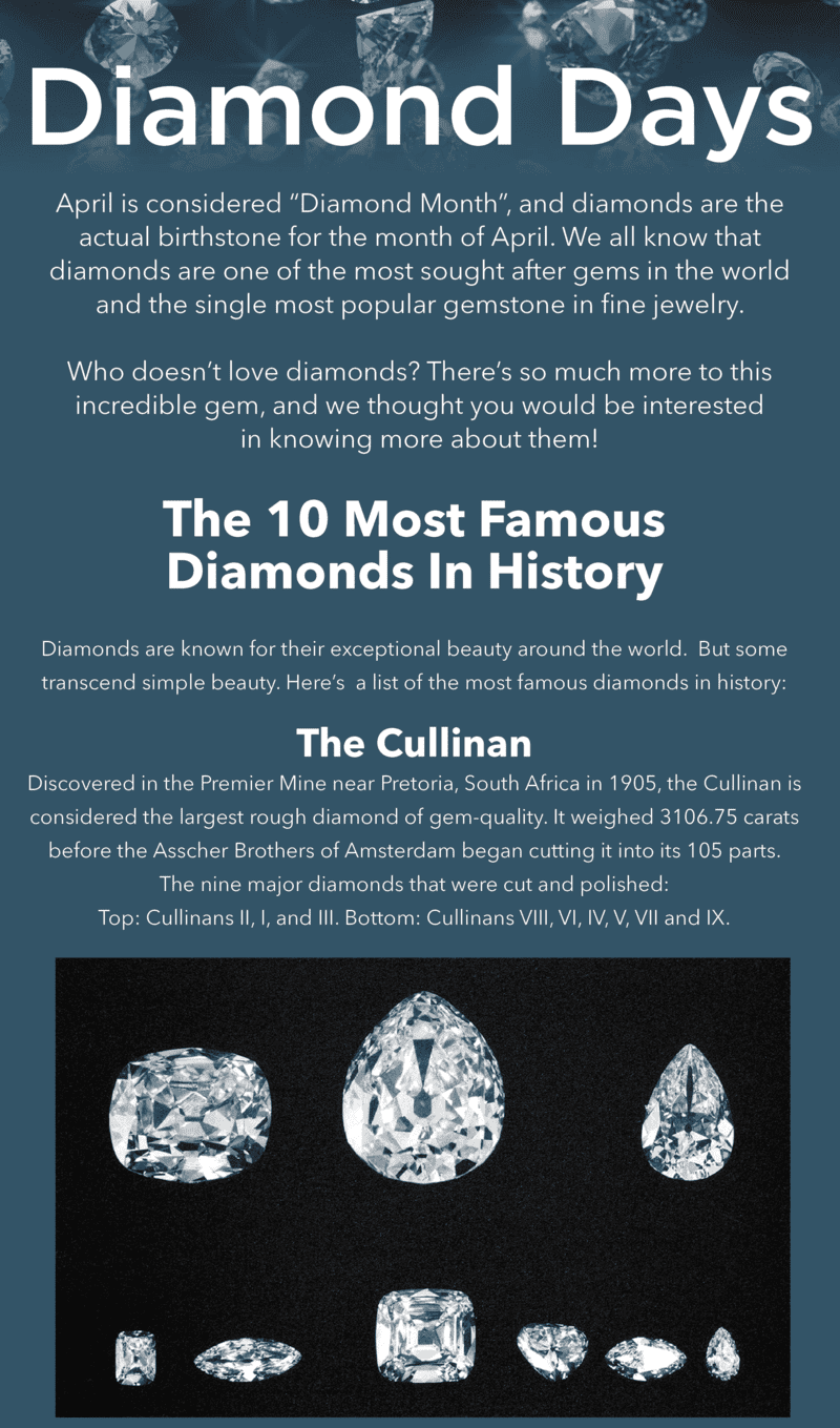 FAMOUS DIAMONDS