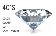 4C's Of Diamonds Image  - Lewis Jewelers