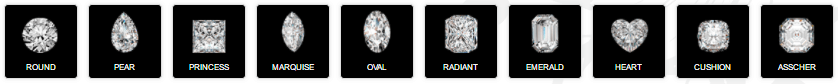 Diamond shape chart