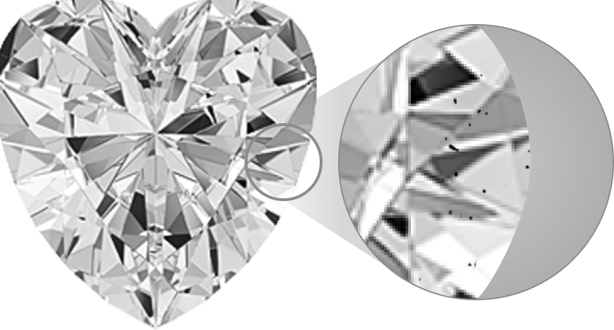Diamond Clarity Diamond Clarity